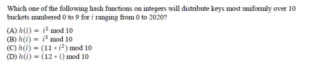 Diagram for this GATE question