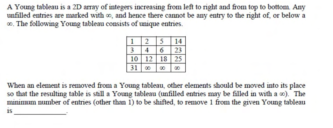 Diagram for this GATE question
