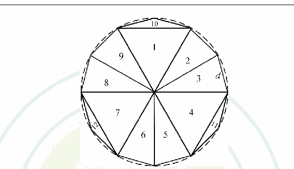 Diagram for this GATE question