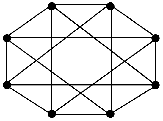 Diagram for this GATE question