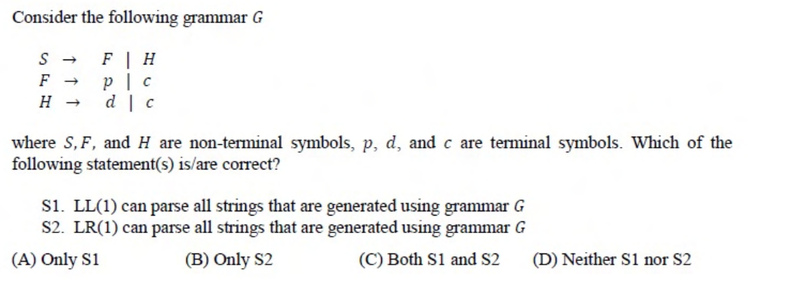 Diagram for this GATE question