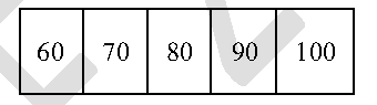 Diagram for this GATE question
