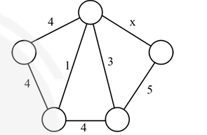 Diagram for this GATE question