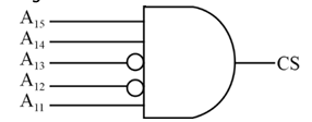 Diagram for this GATE question
