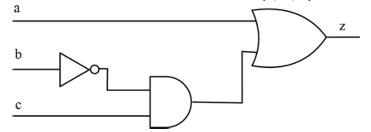 Diagram for this GATE question