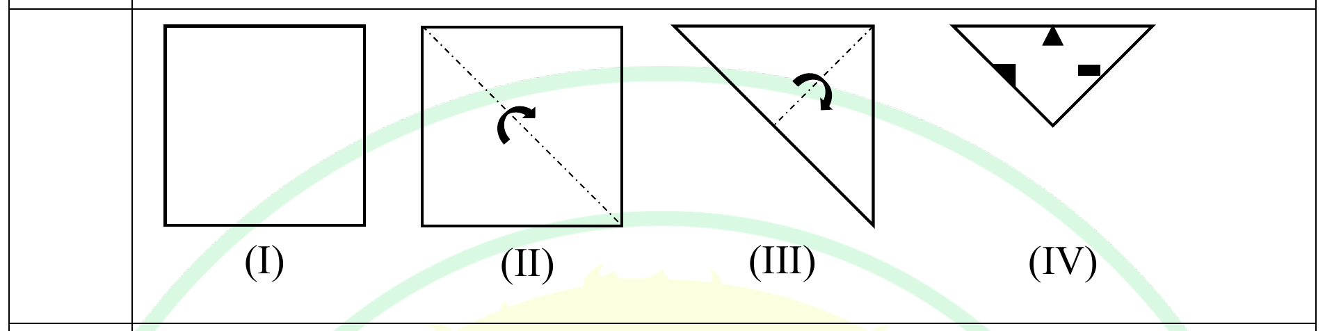 Diagram for this GATE question