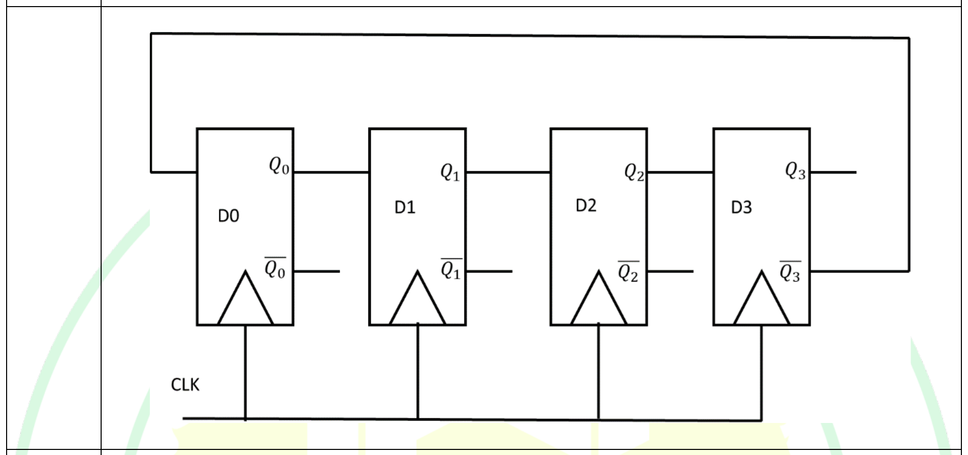 Diagram for this GATE question