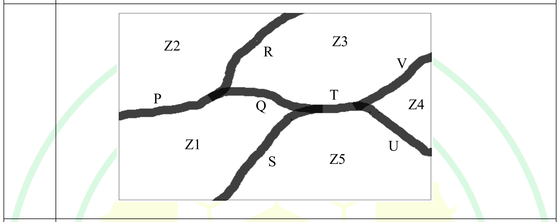 Diagram for this GATE question