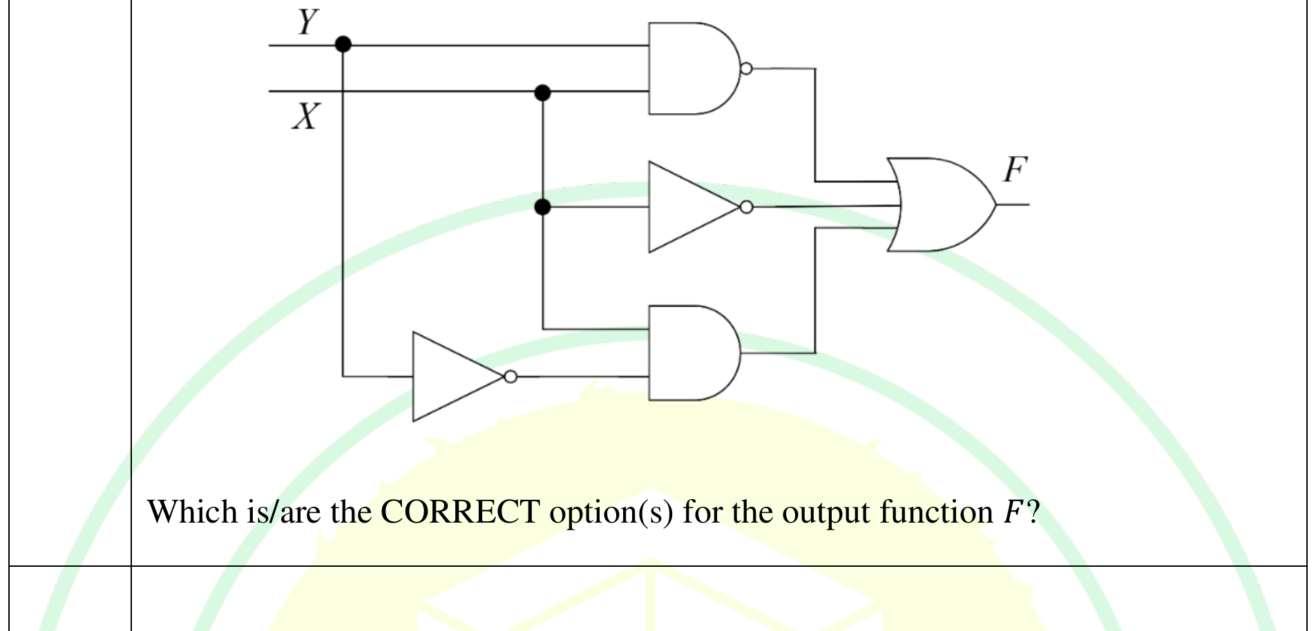 Diagram for this GATE question