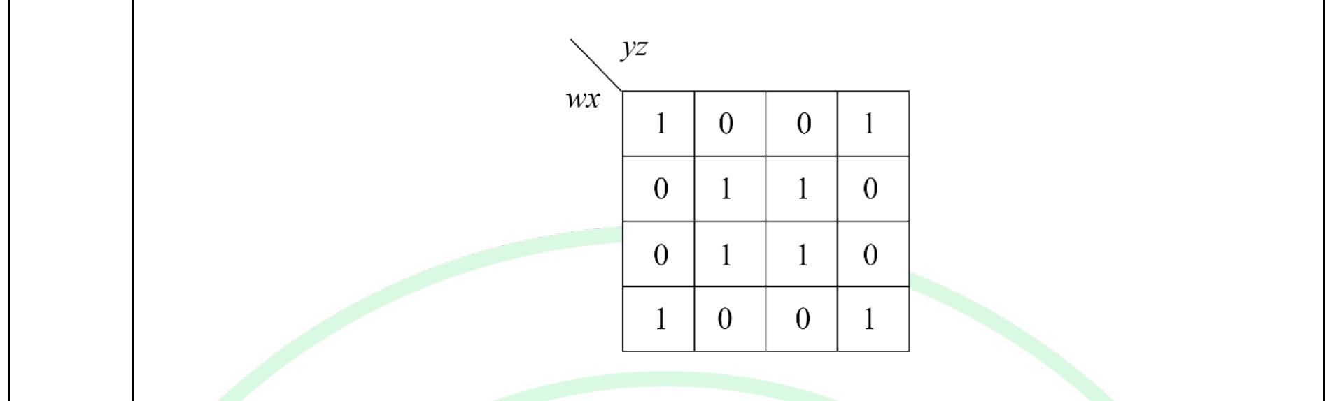Diagram for this GATE question
