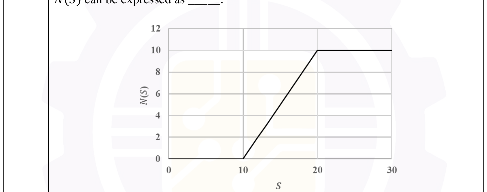 Diagram for this GATE question