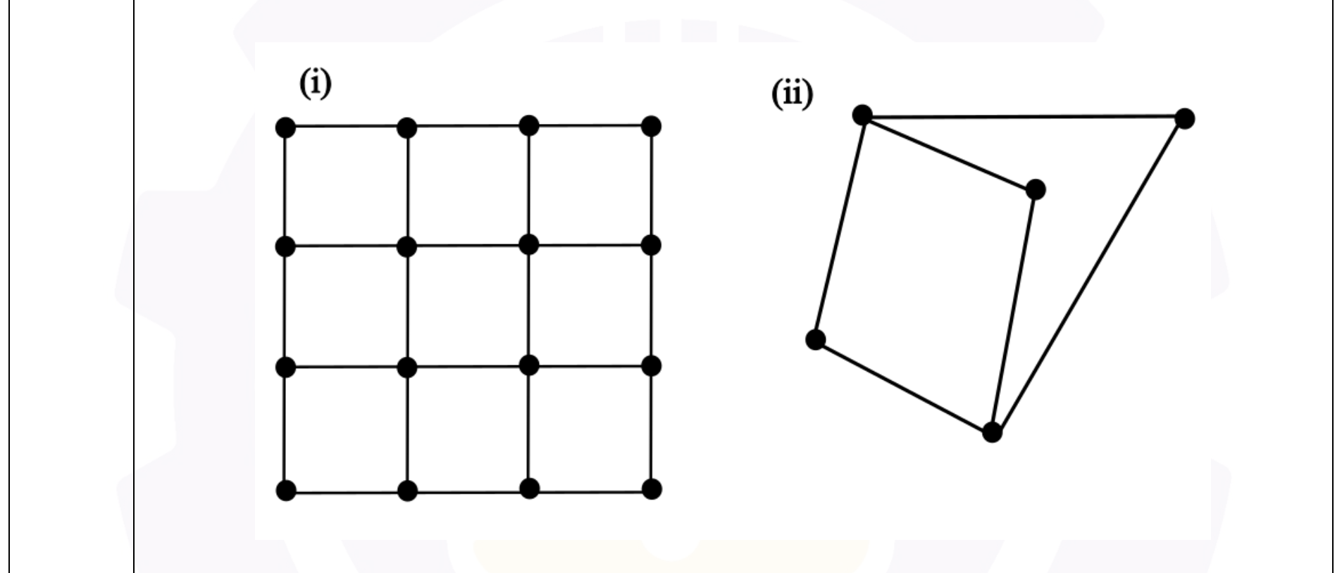 Diagram for this GATE question