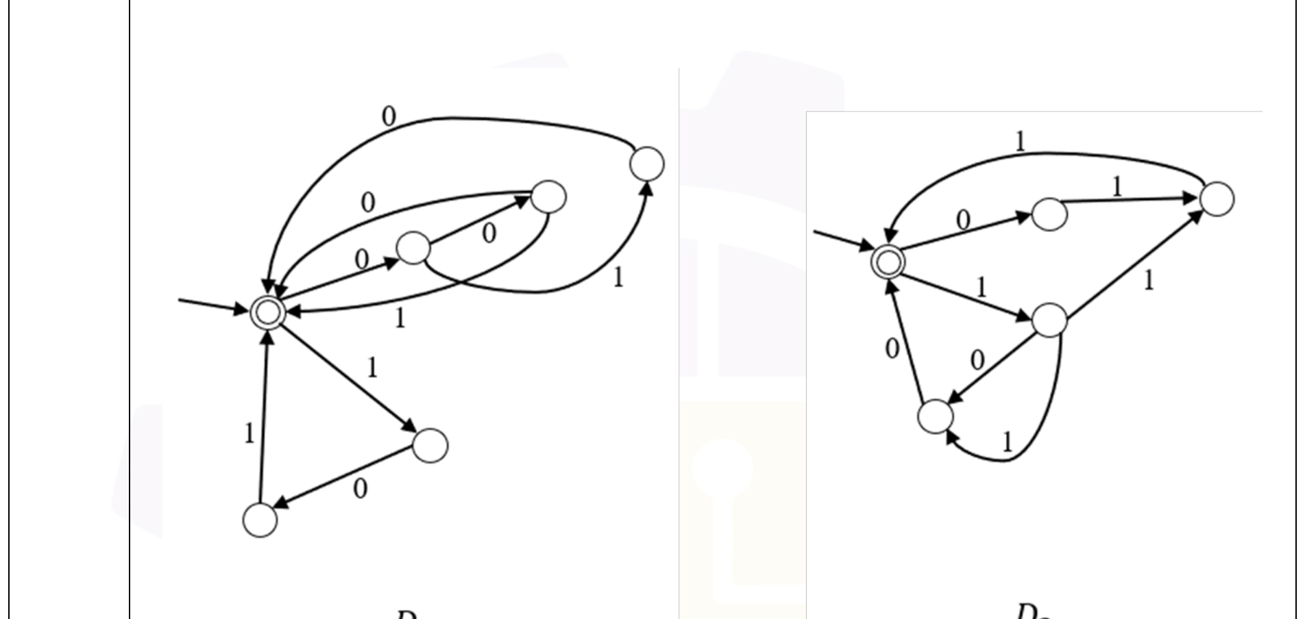 Diagram for this GATE question