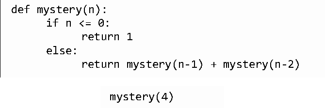 Diagram for this GATE question