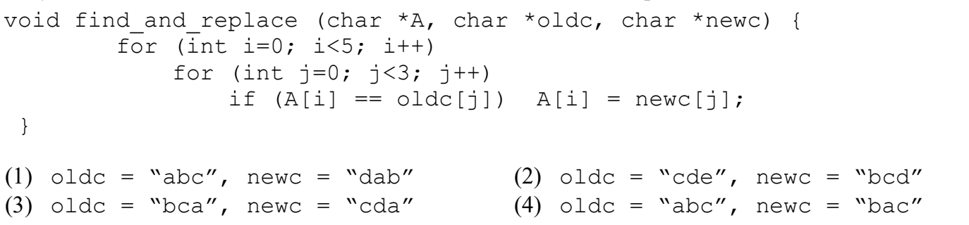 Diagram for this GATE question