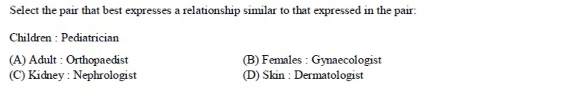 Diagram for this GATE question