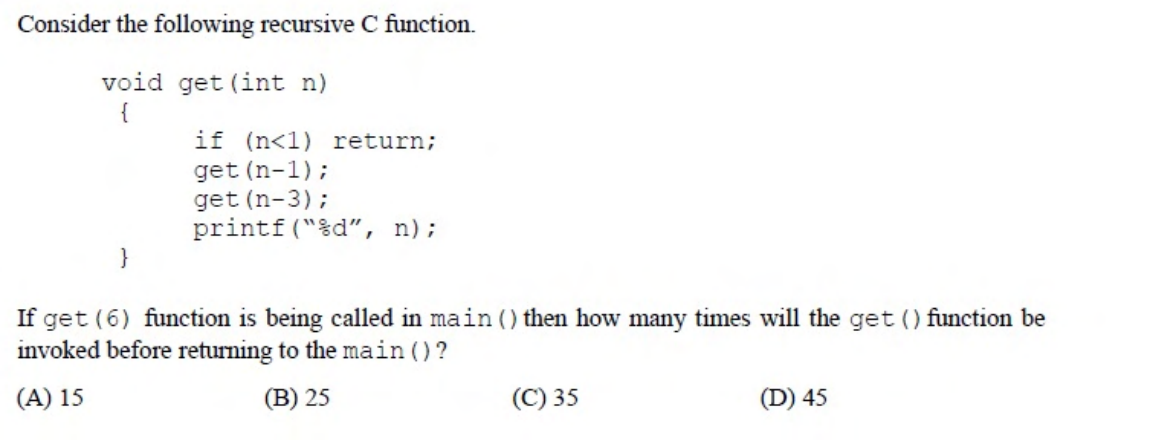 Diagram for this GATE question
