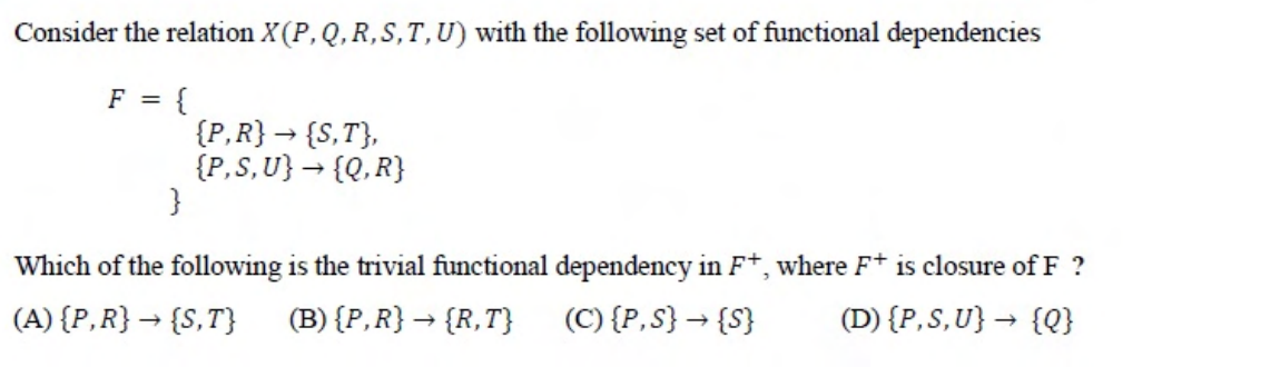 Diagram for this GATE question