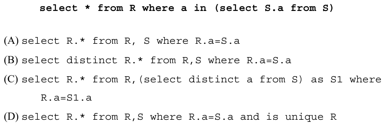 Diagram for this GATE question
