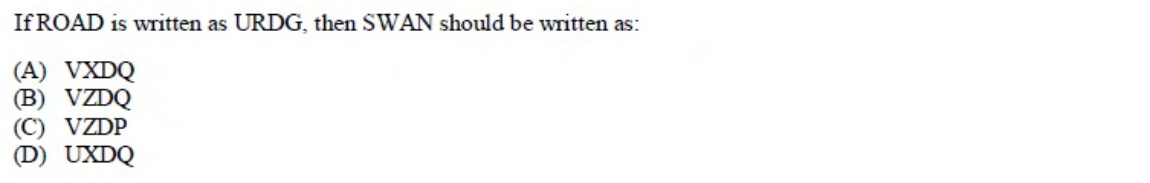 Diagram for this GATE question