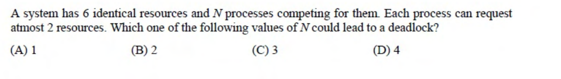 Diagram for this GATE question