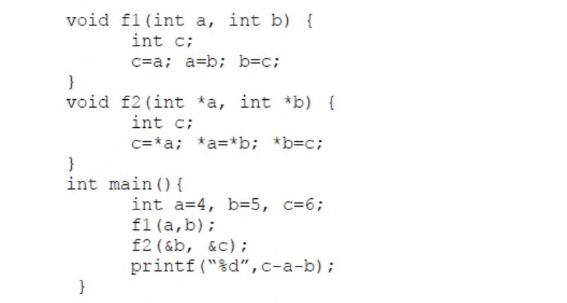 Diagram for this GATE question