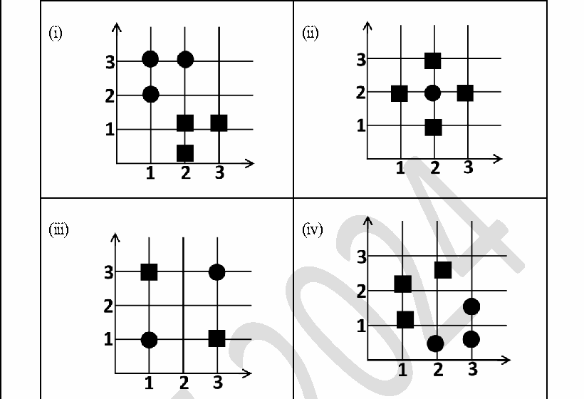 Diagram for this GATE question