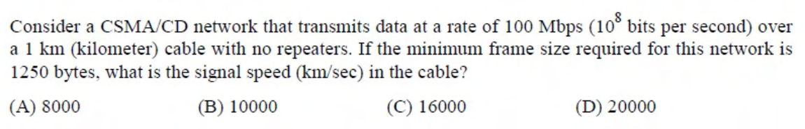 Diagram for this GATE question
