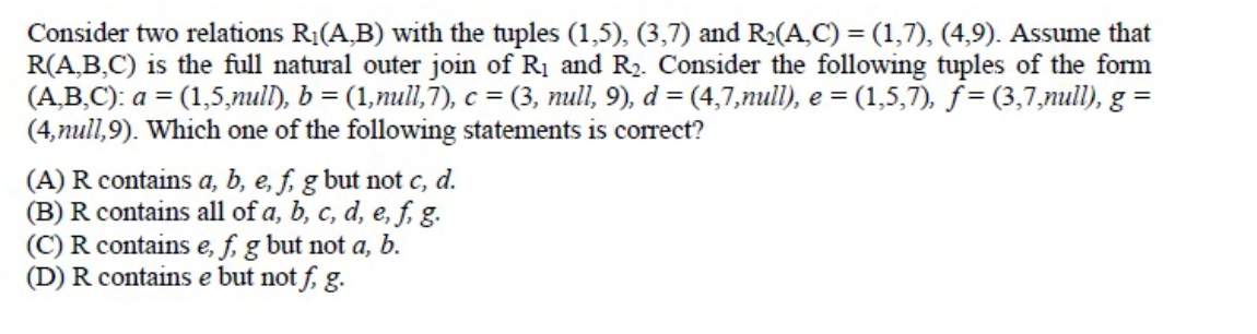 Diagram for this GATE question