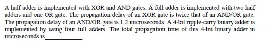 Diagram for this GATE question