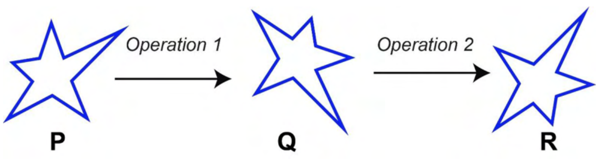 Diagram for this GATE question