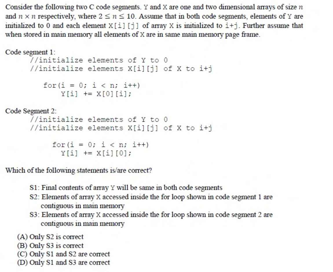 Diagram for this GATE question