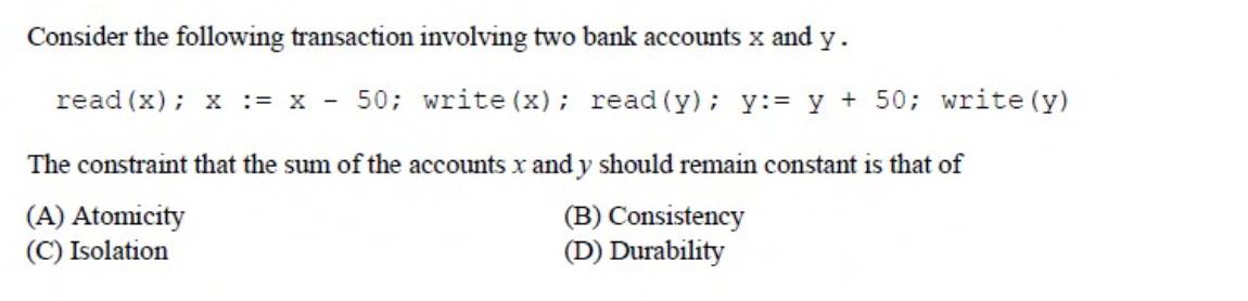 Diagram for this GATE question