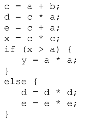 Diagram for this GATE question