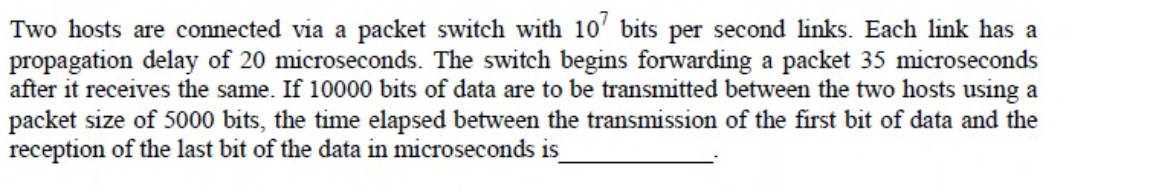 Diagram for this GATE question