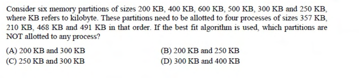 Diagram for this GATE question
