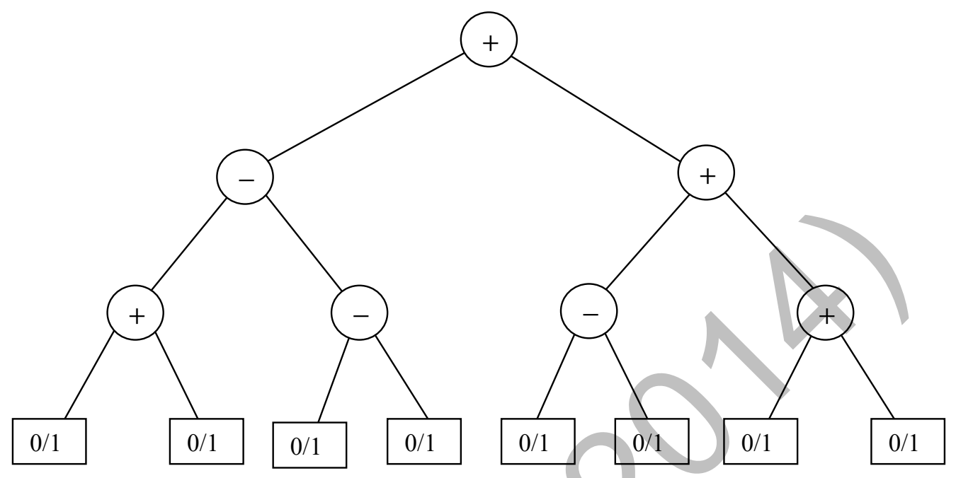 Diagram for this GATE question
