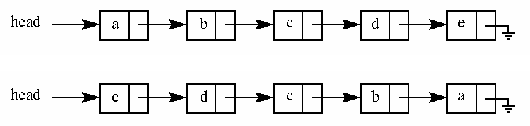 Diagram for this GATE question