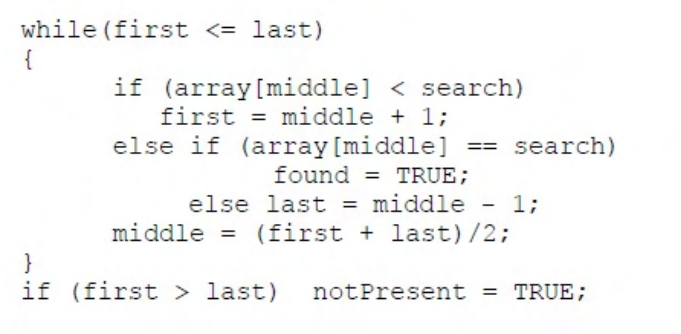 Diagram for this GATE question