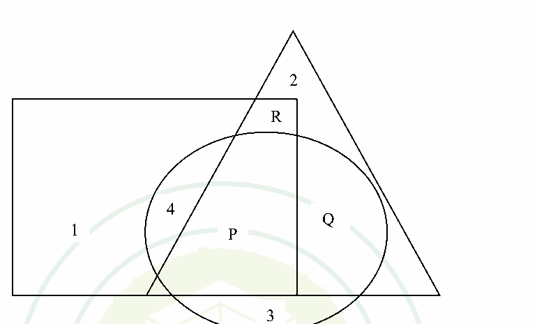 Diagram for this GATE question