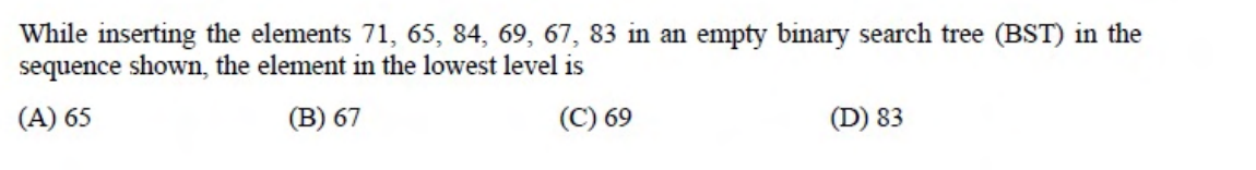 Diagram for this GATE question