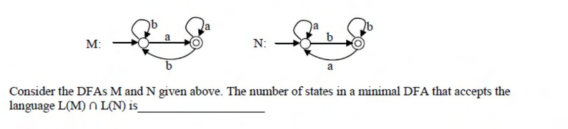 Diagram for this GATE question