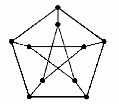 Diagram for this GATE question