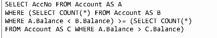 Diagram for this GATE question
