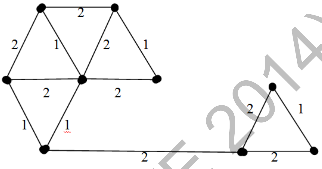 Diagram for this GATE question