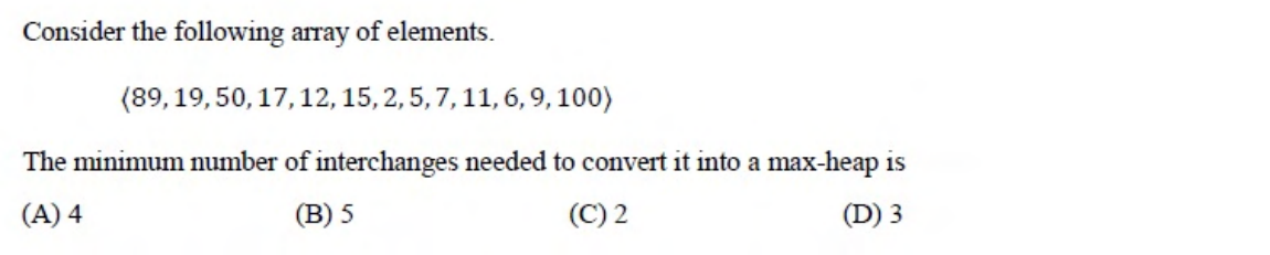Diagram for this GATE question