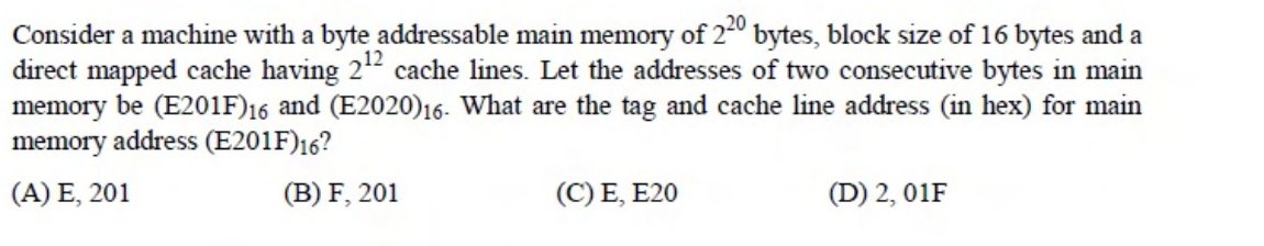Diagram for this GATE question