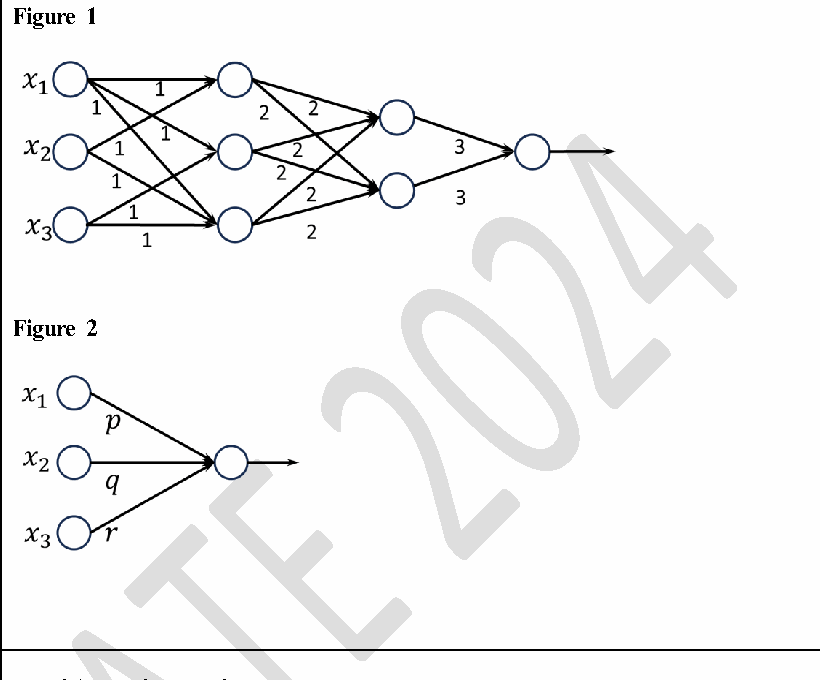 Diagram for this GATE question