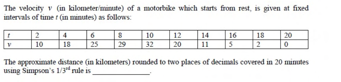 Diagram for this GATE question