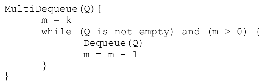Diagram for this GATE question